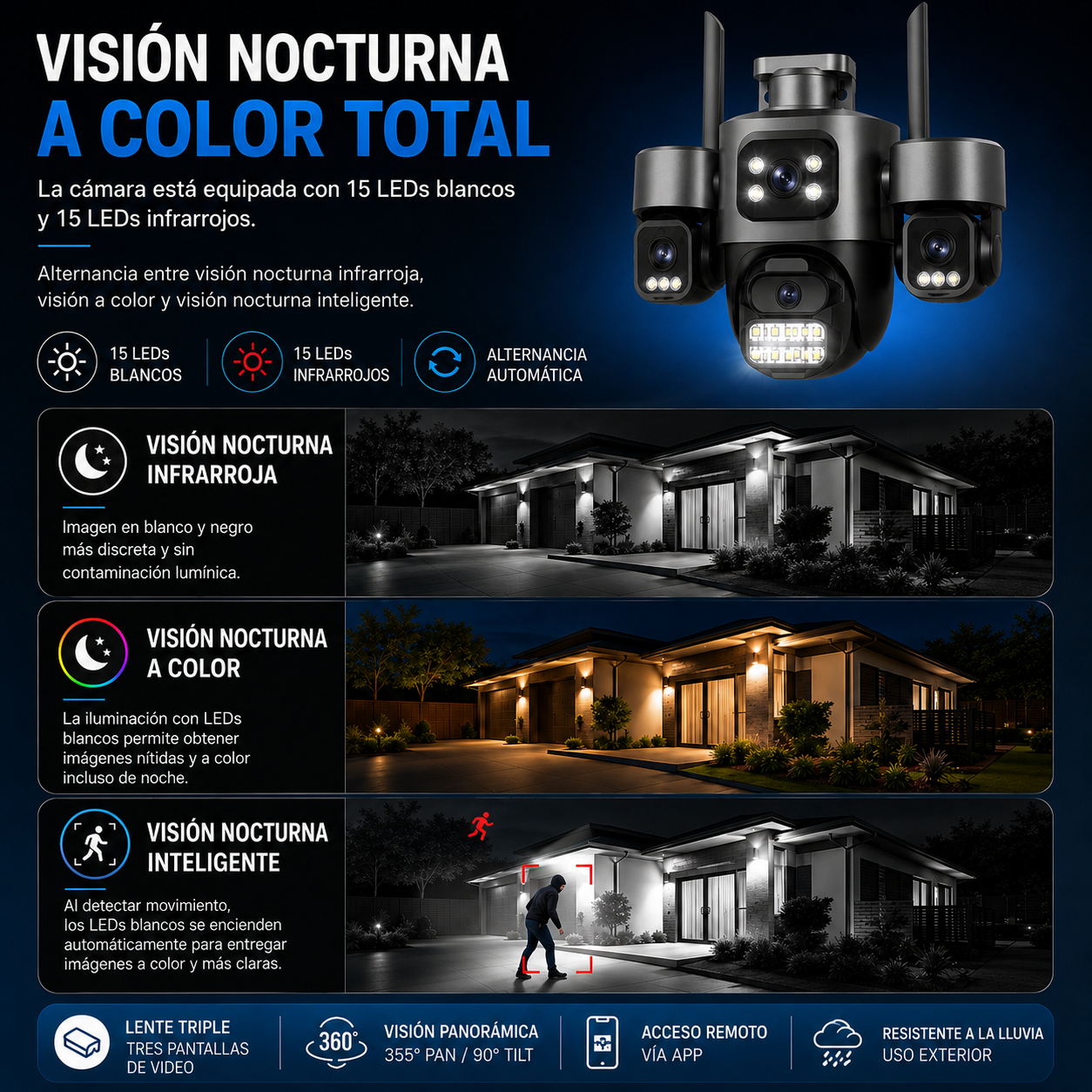 Visión Nocturna Colorida Total